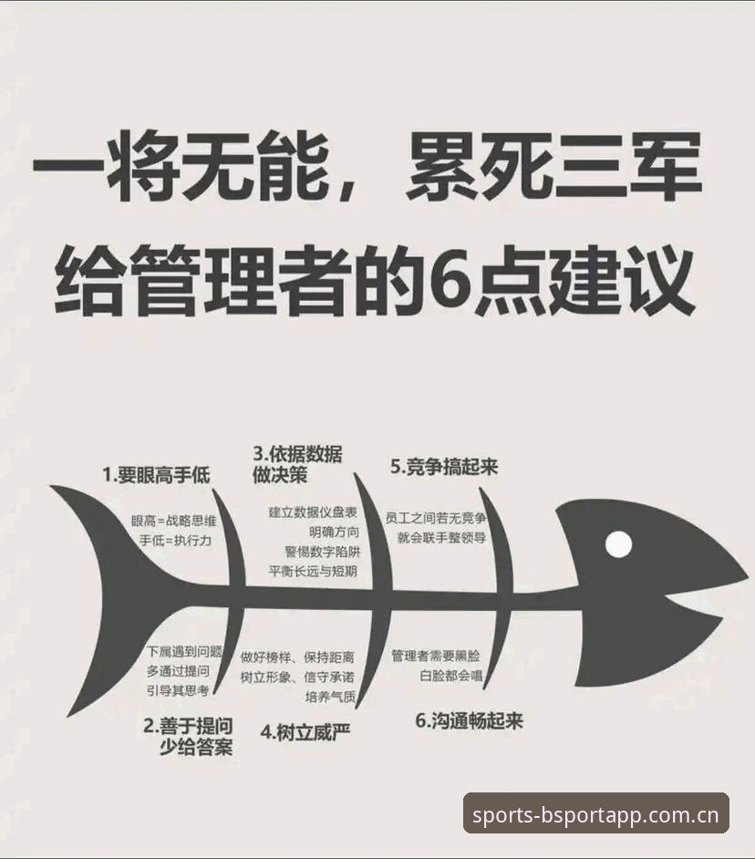 BSport功能怎么样 3个管理困境:从马赛更衣室斗殴看职业体育领导力的艰难抉择